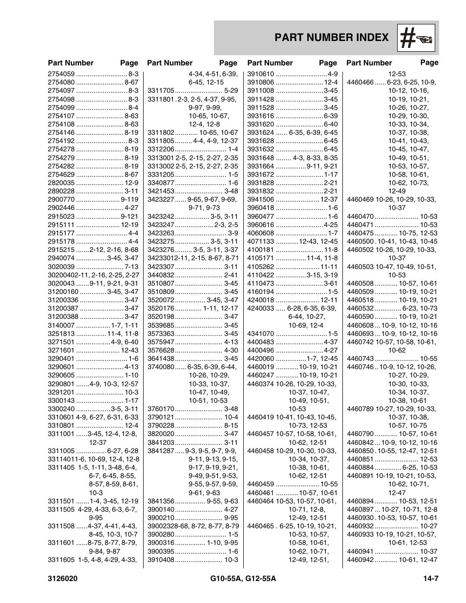 Part number index | JLG G12-55A Parts Manual User Manual | Page 713 / 728