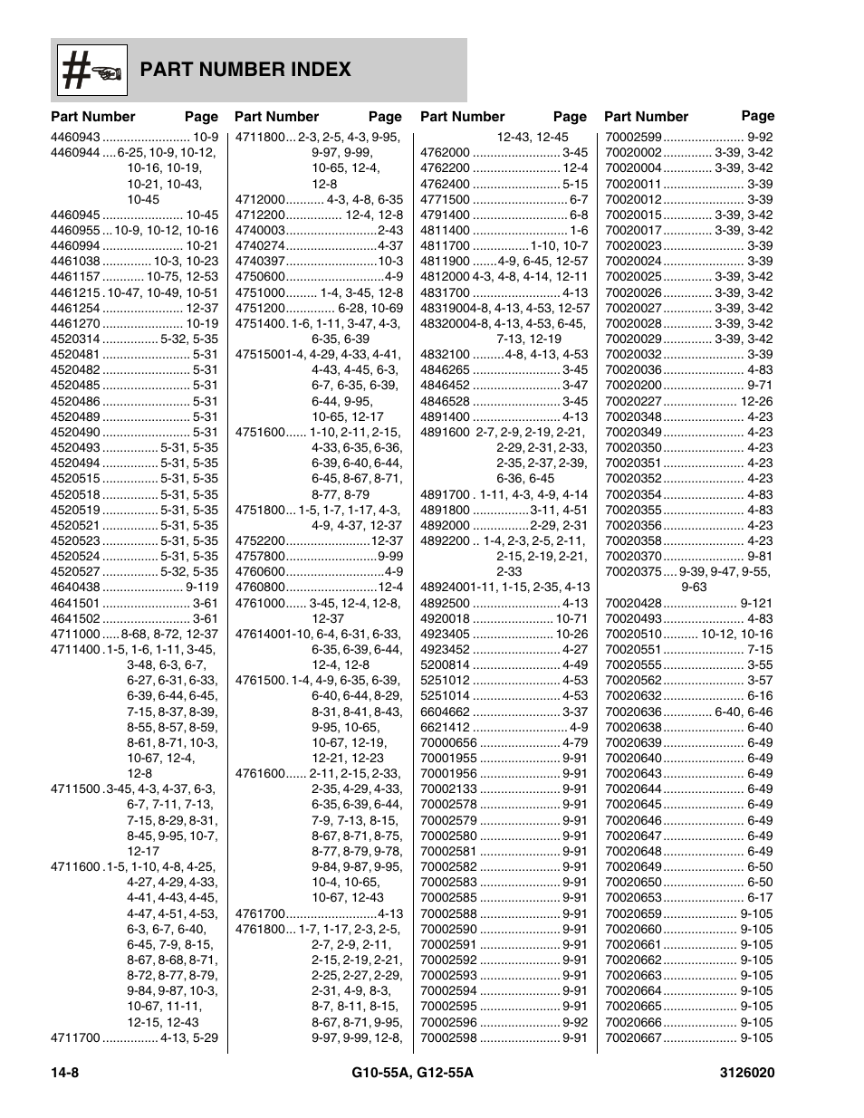 Part number index | JLG G12-55A Parts Manual User Manual | Page 714 / 728