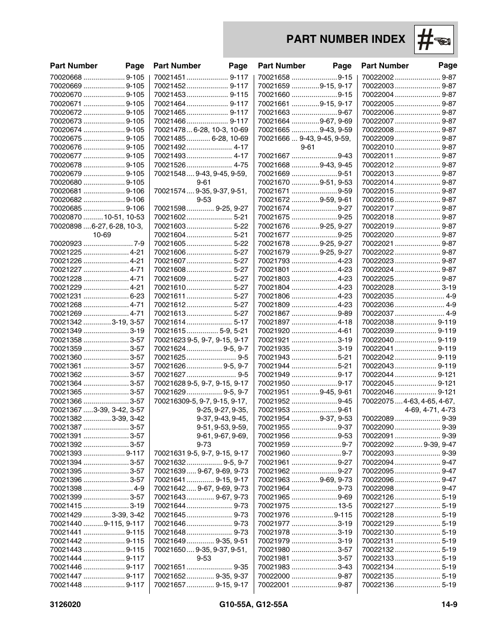 Part number index | JLG G12-55A Parts Manual User Manual | Page 715 / 728