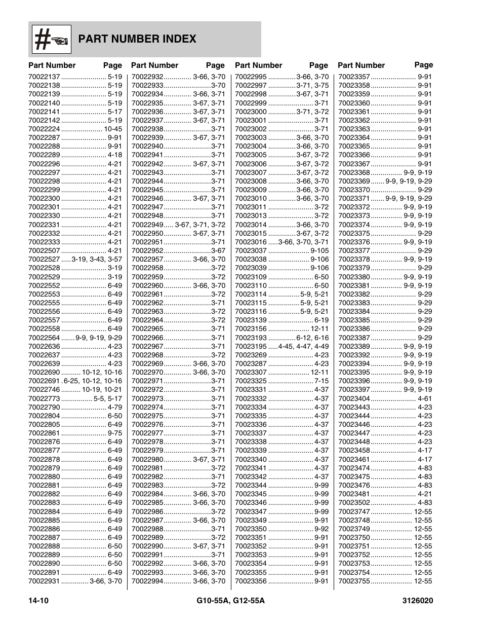 Part number index | JLG G12-55A Parts Manual User Manual | Page 716 / 728