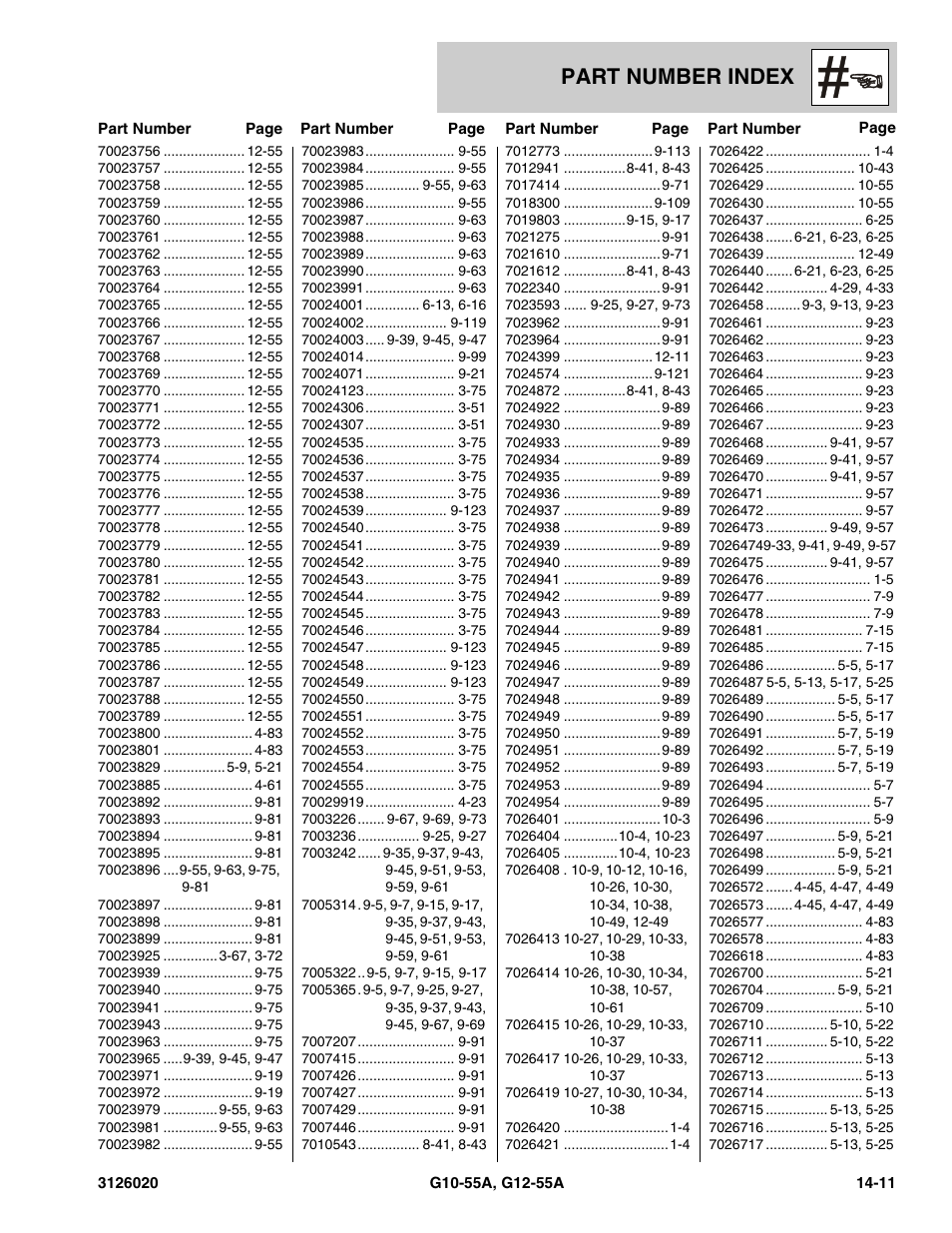 Part number index | JLG G12-55A Parts Manual User Manual | Page 717 / 728