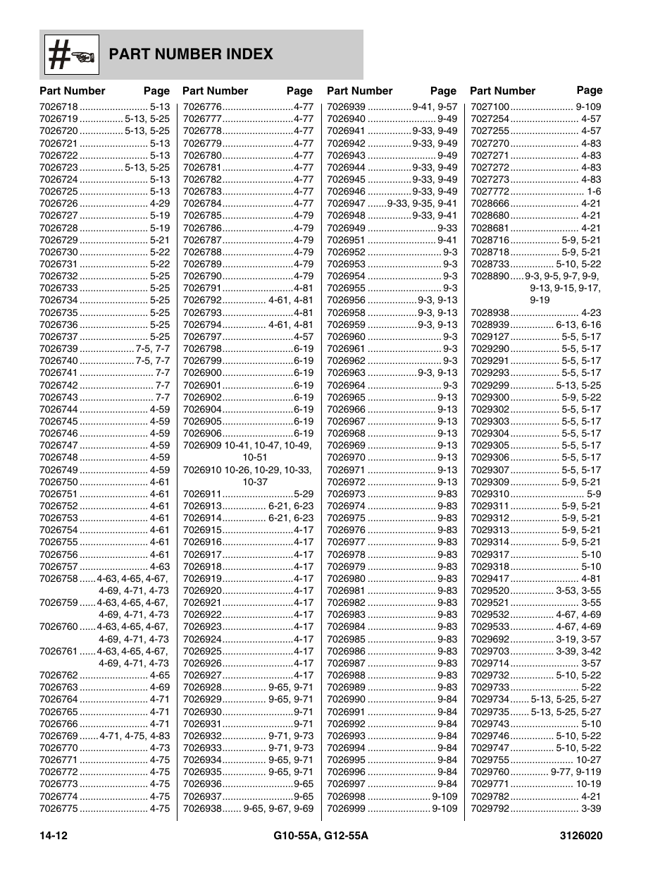 Part number index | JLG G12-55A Parts Manual User Manual | Page 718 / 728