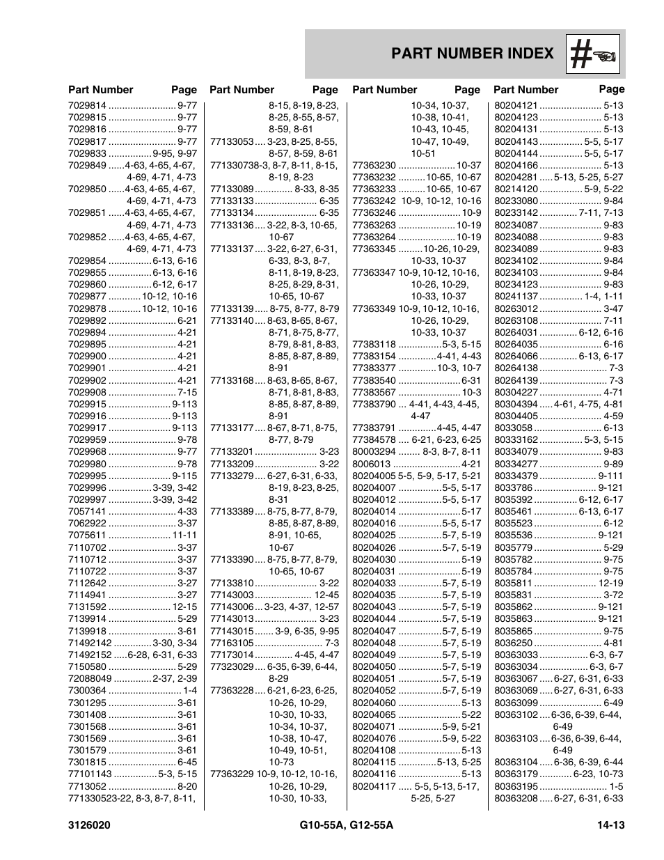 Part number index | JLG G12-55A Parts Manual User Manual | Page 719 / 728