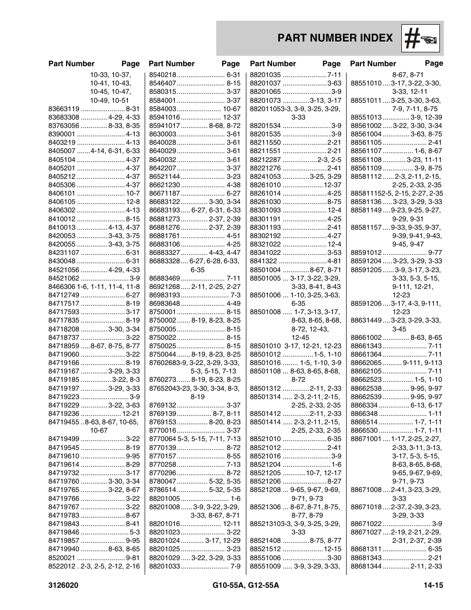 Part number index | JLG G12-55A Parts Manual User Manual | Page 721 / 728