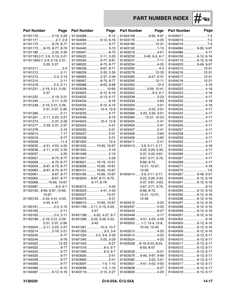 Part number index | JLG G12-55A Parts Manual User Manual | Page 723 / 728