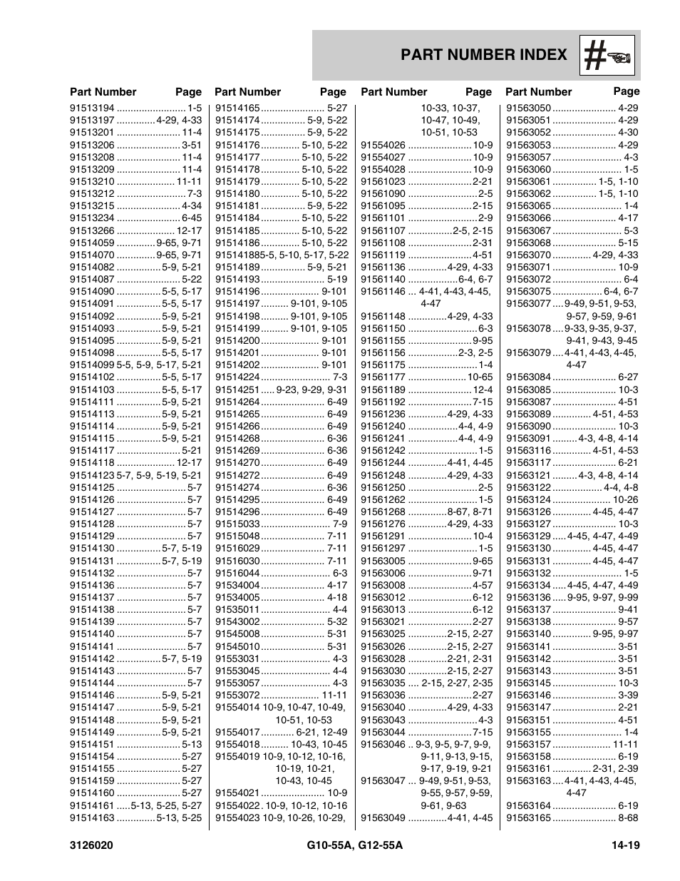 Part number index | JLG G12-55A Parts Manual User Manual | Page 725 / 728
