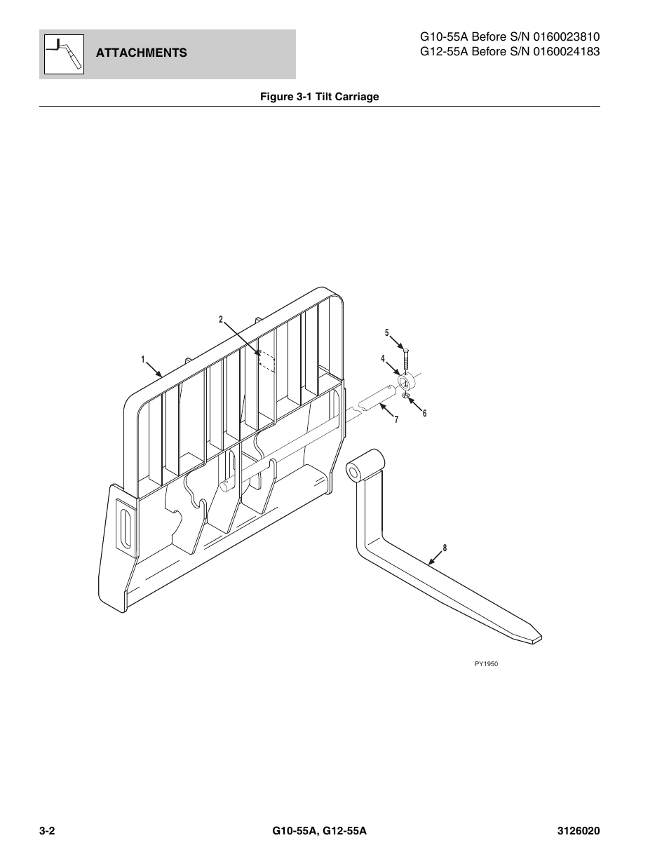 Figure 3-1 tilt carriage, Tilt carriage -2 | JLG G12-55A Parts Manual User Manual | Page 74 / 728