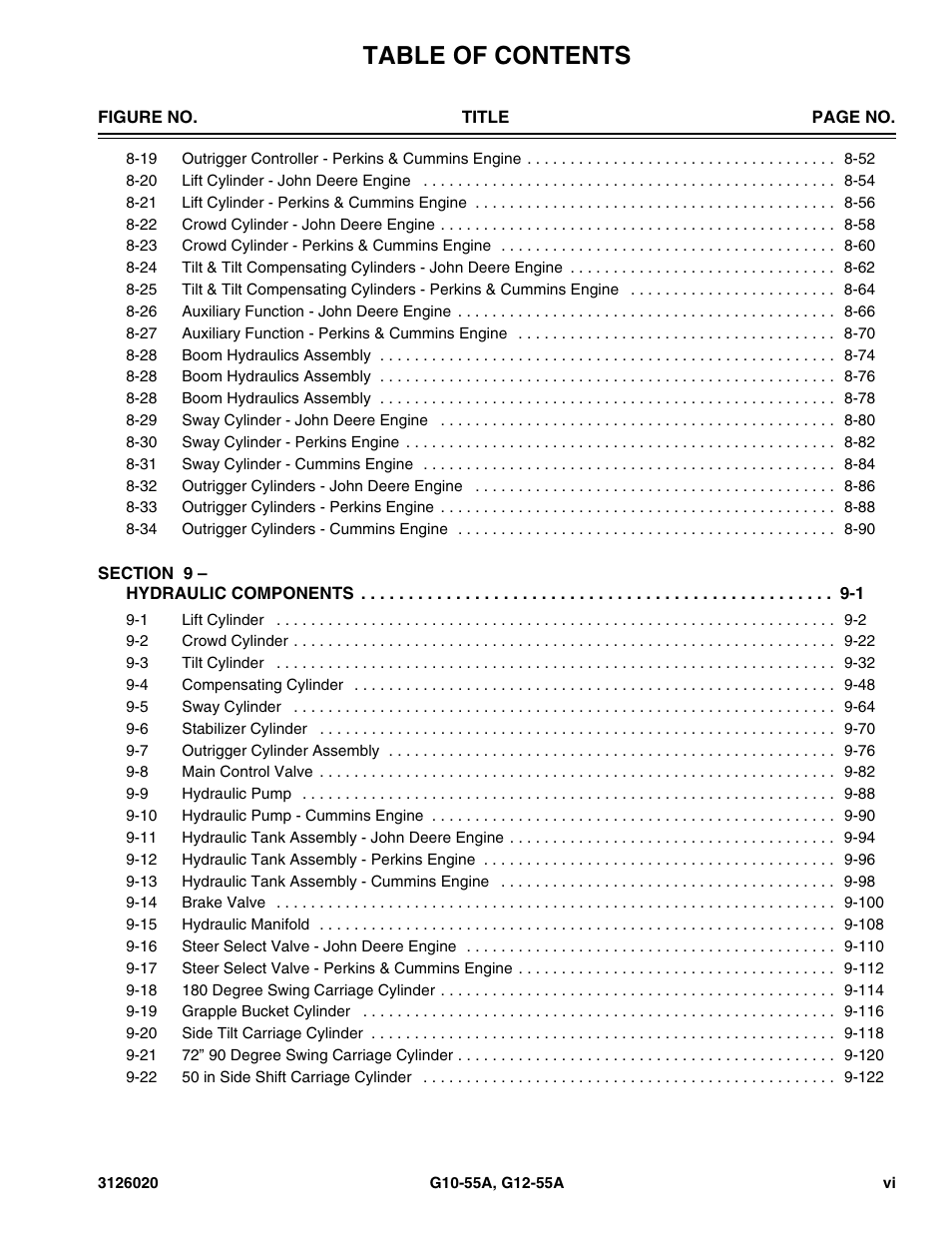 JLG G12-55A Parts Manual User Manual | Page 8 / 728