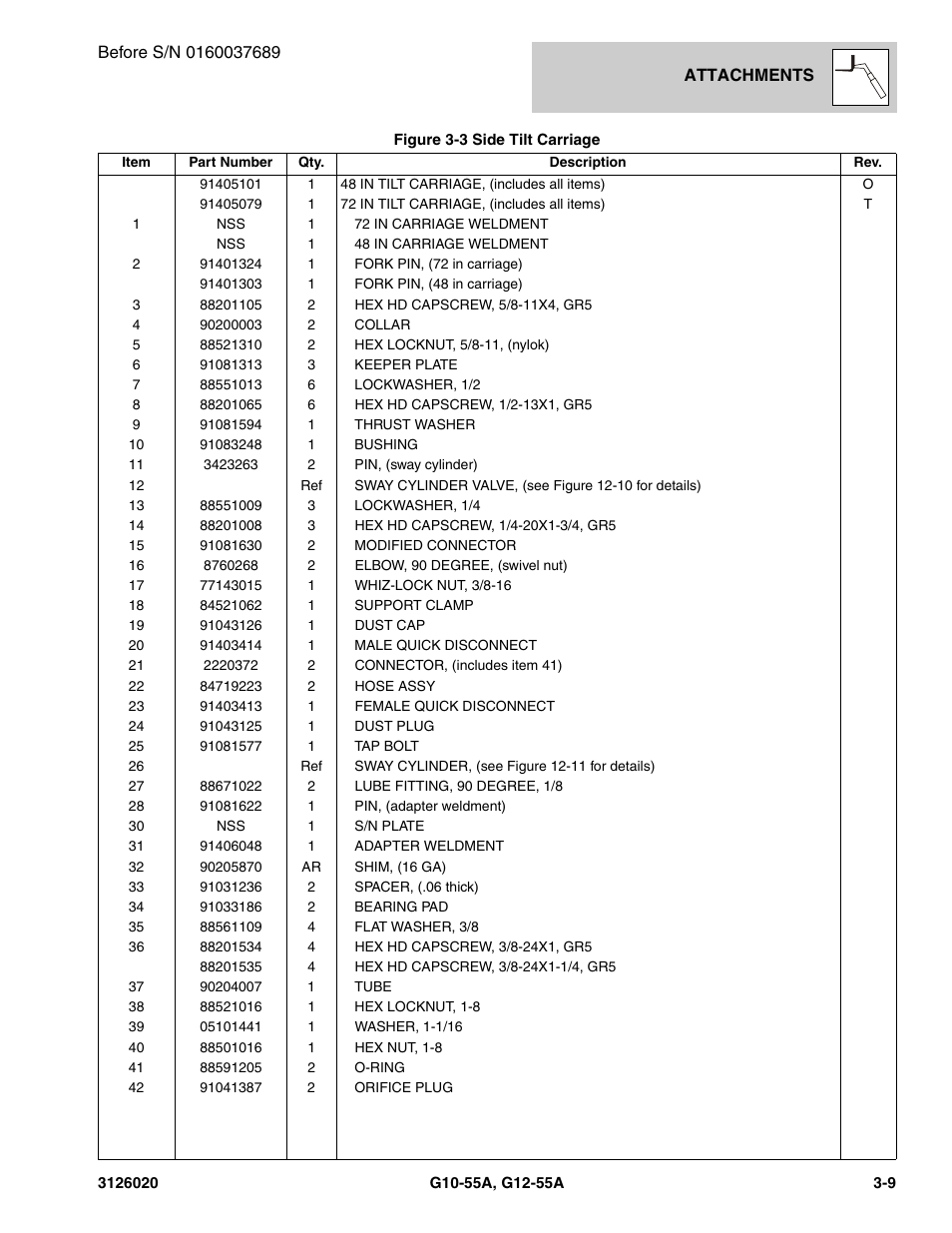 JLG G12-55A Parts Manual User Manual | Page 81 / 728