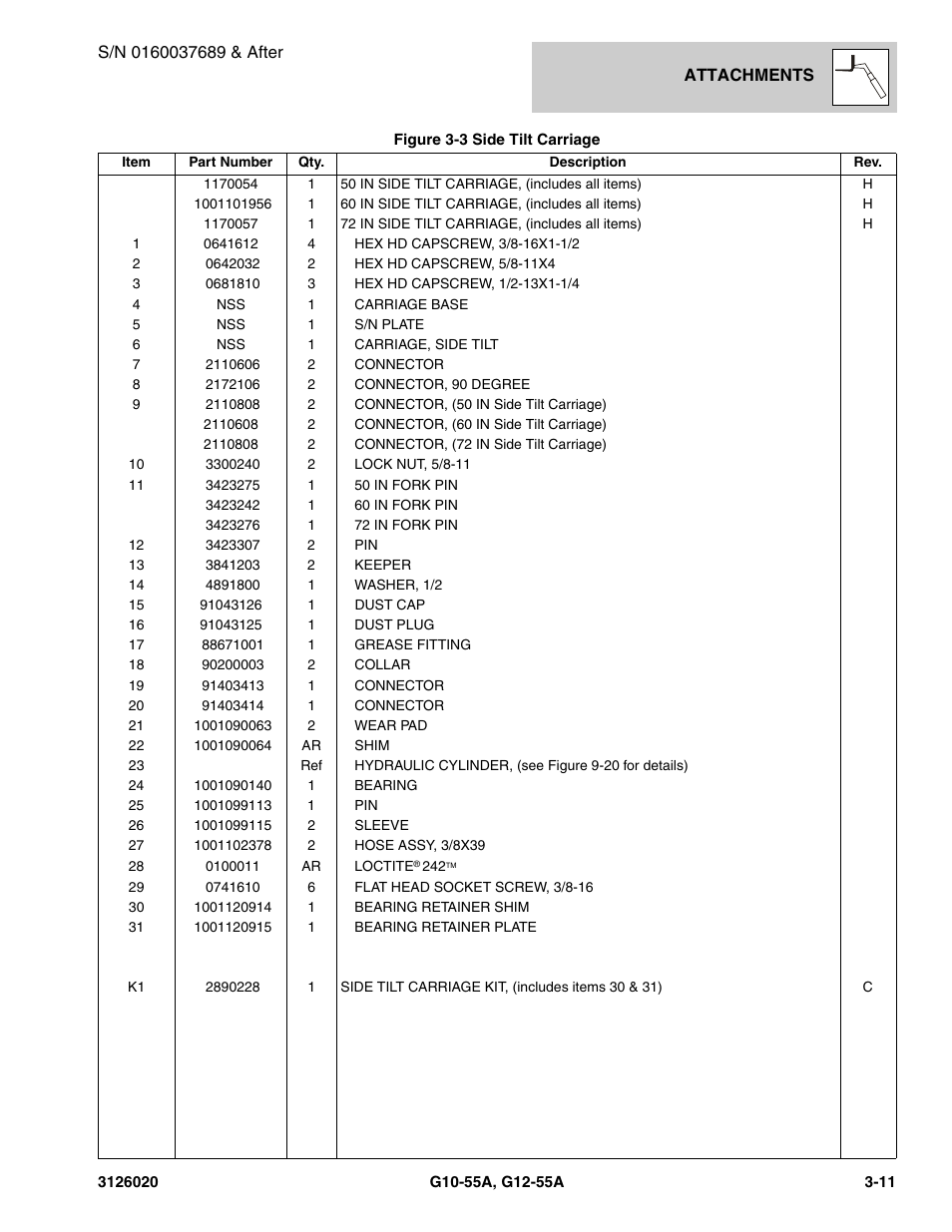 JLG G12-55A Parts Manual User Manual | Page 83 / 728