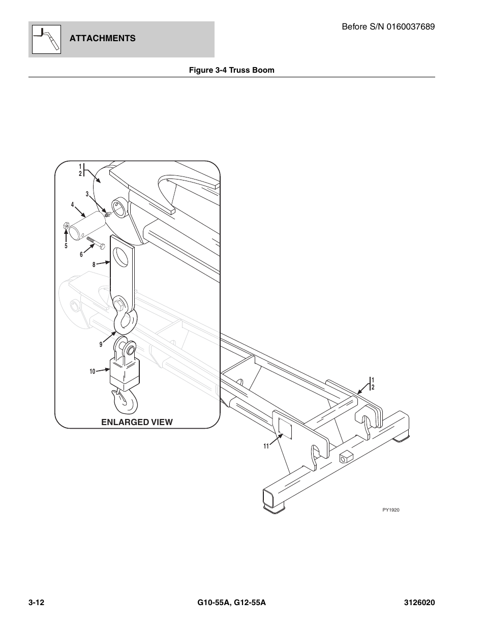 Figure 3-4 truss boom, Truss boom -12 | JLG G12-55A Parts Manual User Manual | Page 84 / 728