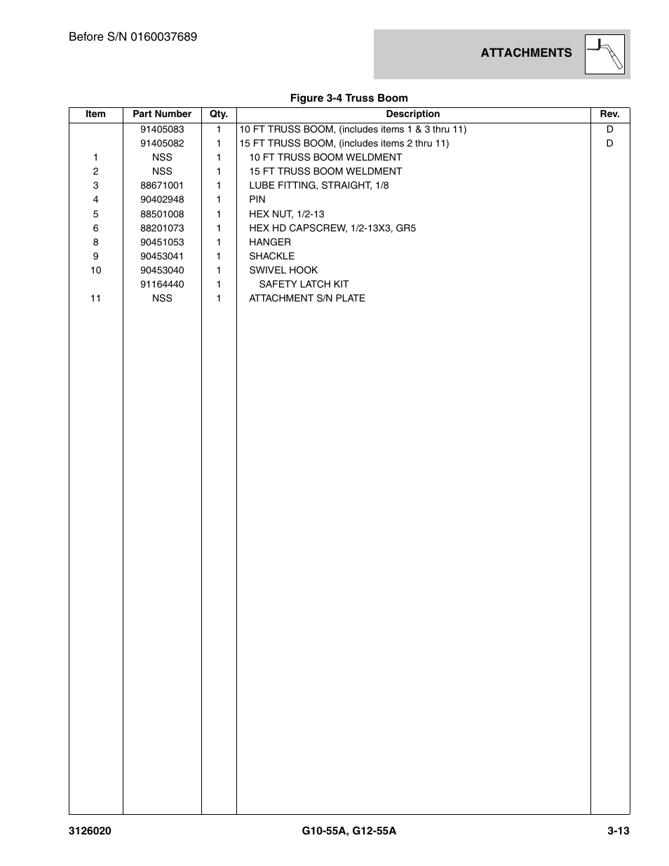 JLG G12-55A Parts Manual User Manual | Page 85 / 728