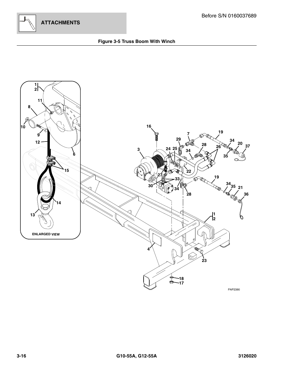 Figure 3-5 truss boom with winch, Truss boom with winch -16 | JLG G12-55A Parts Manual User Manual | Page 88 / 728