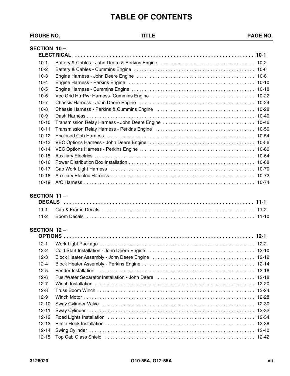 JLG G12-55A Parts Manual User Manual | Page 9 / 728