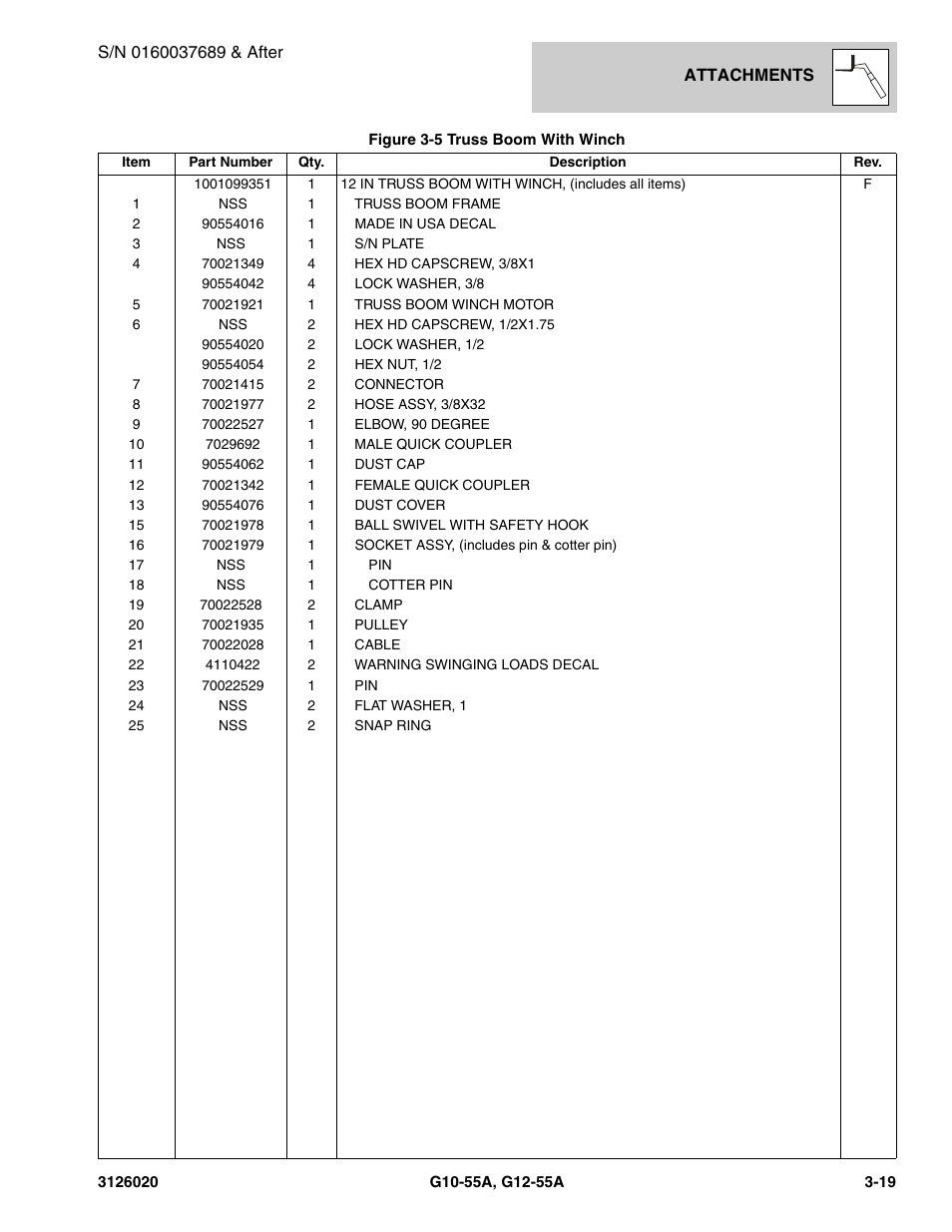 JLG G12-55A Parts Manual User Manual | Page 91 / 728