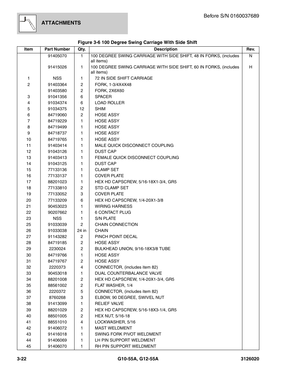 JLG G12-55A Parts Manual User Manual | Page 94 / 728