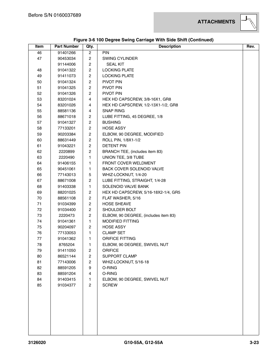 JLG G12-55A Parts Manual User Manual | Page 95 / 728