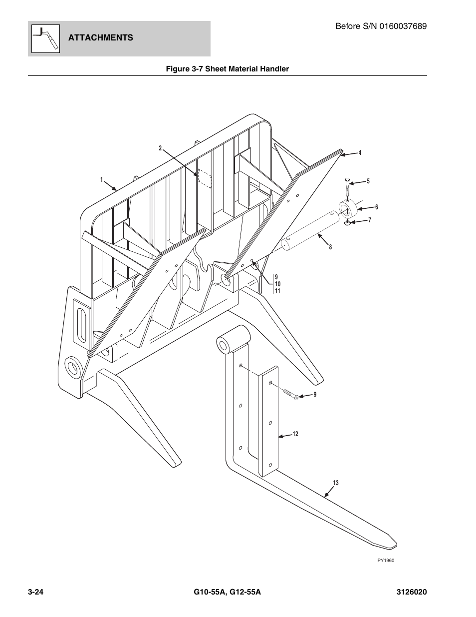 Figure 3-7 sheet material handler, Sheet material handler -24 | JLG G12-55A Parts Manual User Manual | Page 96 / 728