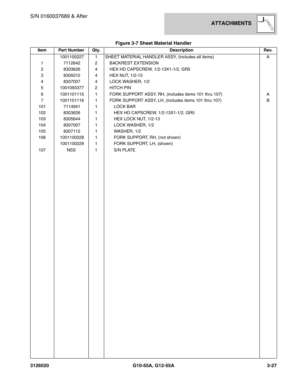 JLG G12-55A Parts Manual User Manual | Page 99 / 728