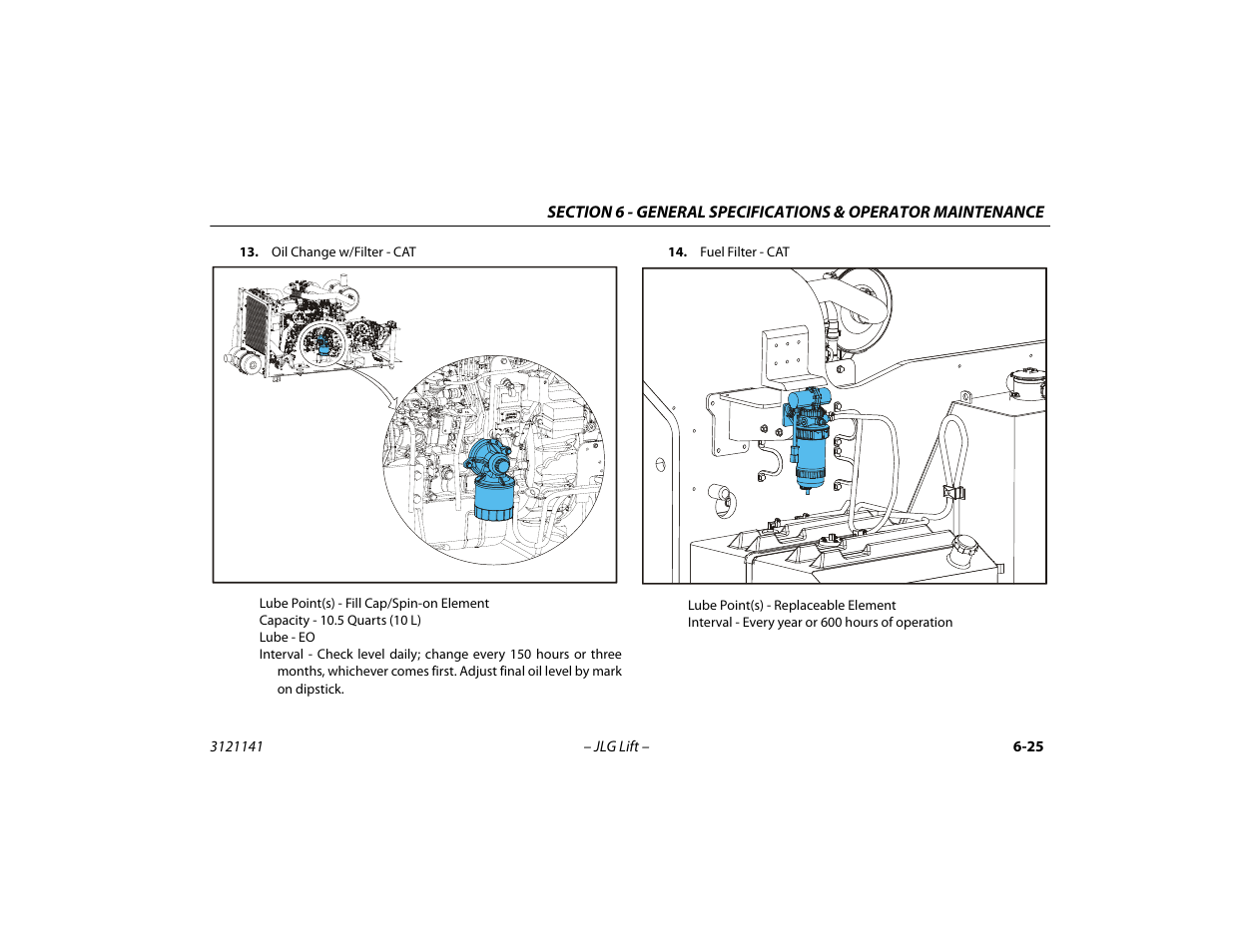 JLG 1200SJP Operator Manual User Manual | Page 117 / 128
