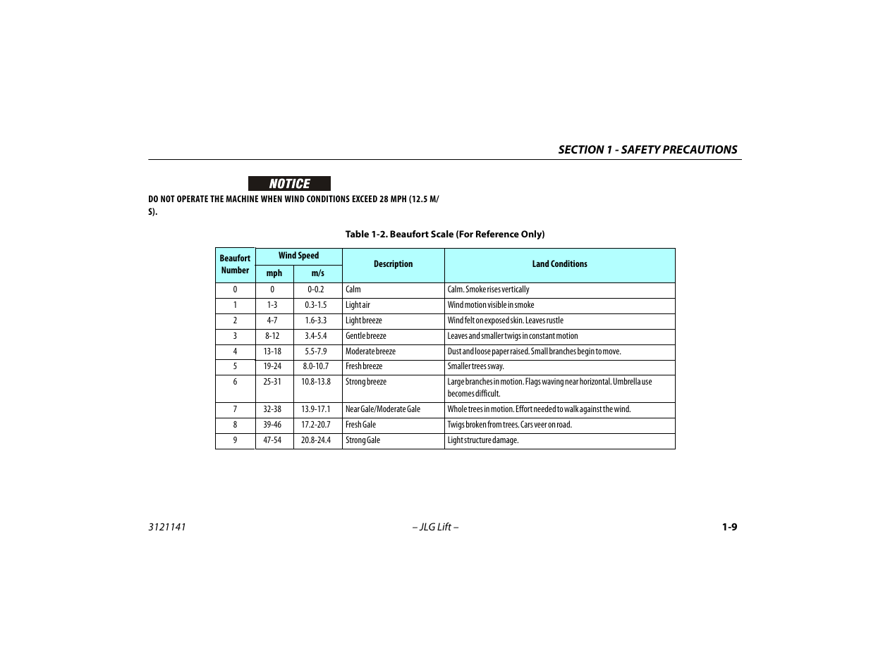 Beaufort scale (for reference only) -9 | JLG 1200SJP Operator Manual User Manual | Page 23 / 128