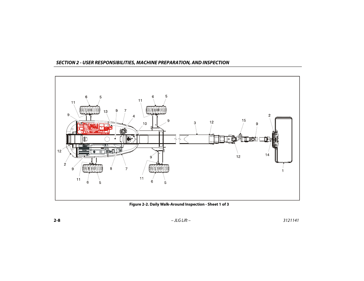 Daily walk-around inspection - sheet 1 of 3 -8 | JLG 1200SJP Operator Manual User Manual | Page 36 / 128