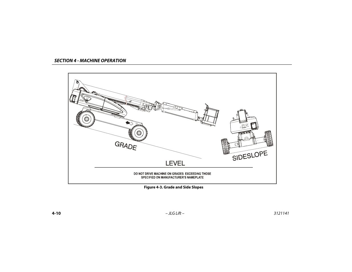 Grade and side slopes -10 | JLG 1200SJP Operator Manual User Manual | Page 70 / 128