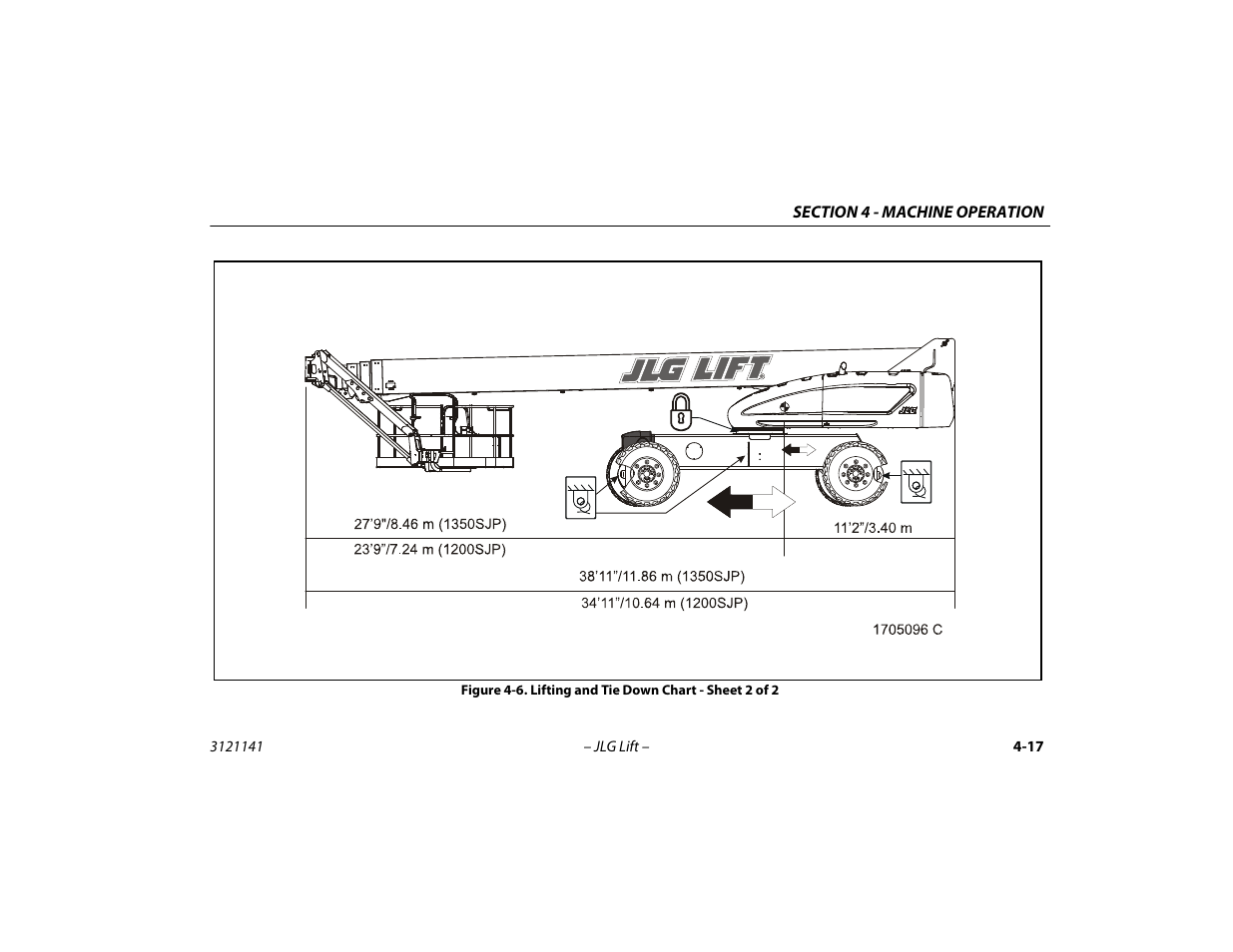 Lifting and tie down chart - sheet 2 of 2 -17 | JLG 1200SJP Operator Manual User Manual | Page 77 / 128