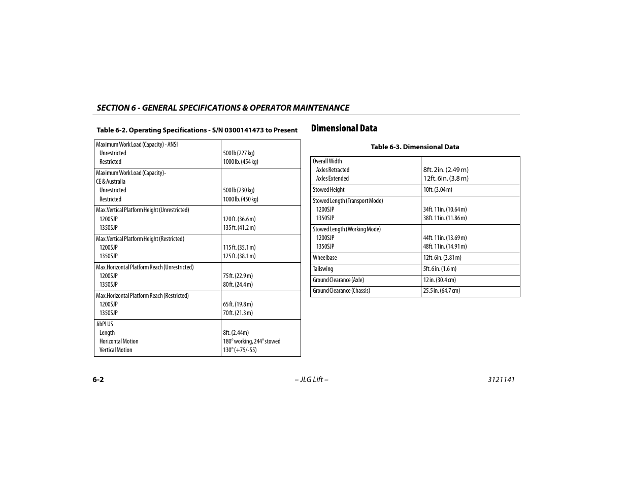 Dimensional data, Dimensional data -2 | JLG 1200SJP Operator Manual User Manual | Page 94 / 128