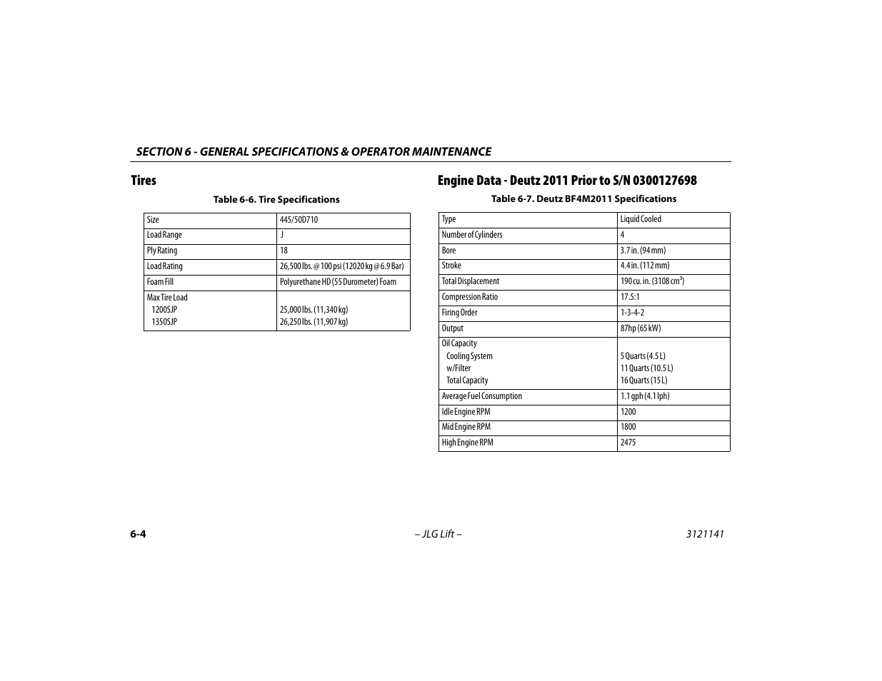 Tires, Engine data - deutz 2011 prior to s/n 0300127698, Tires -4 | Tire specifications -4, Deutz bf4m2011 specifications -4 | JLG 1200SJP Operator Manual User Manual | Page 96 / 128