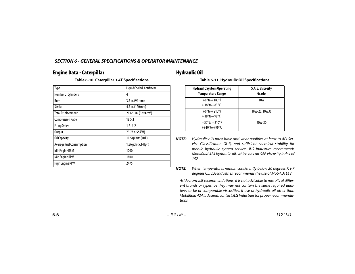 Engine data - caterpillar, Hydraulic oil, Engine data - caterpillar -6 hydraulic oil -6 | Caterpillar 3.4t specifications -6, Hydraulic oil specifications -6, Engine data - caterpillar hydraulic oil | JLG 1200SJP Operator Manual User Manual | Page 98 / 128