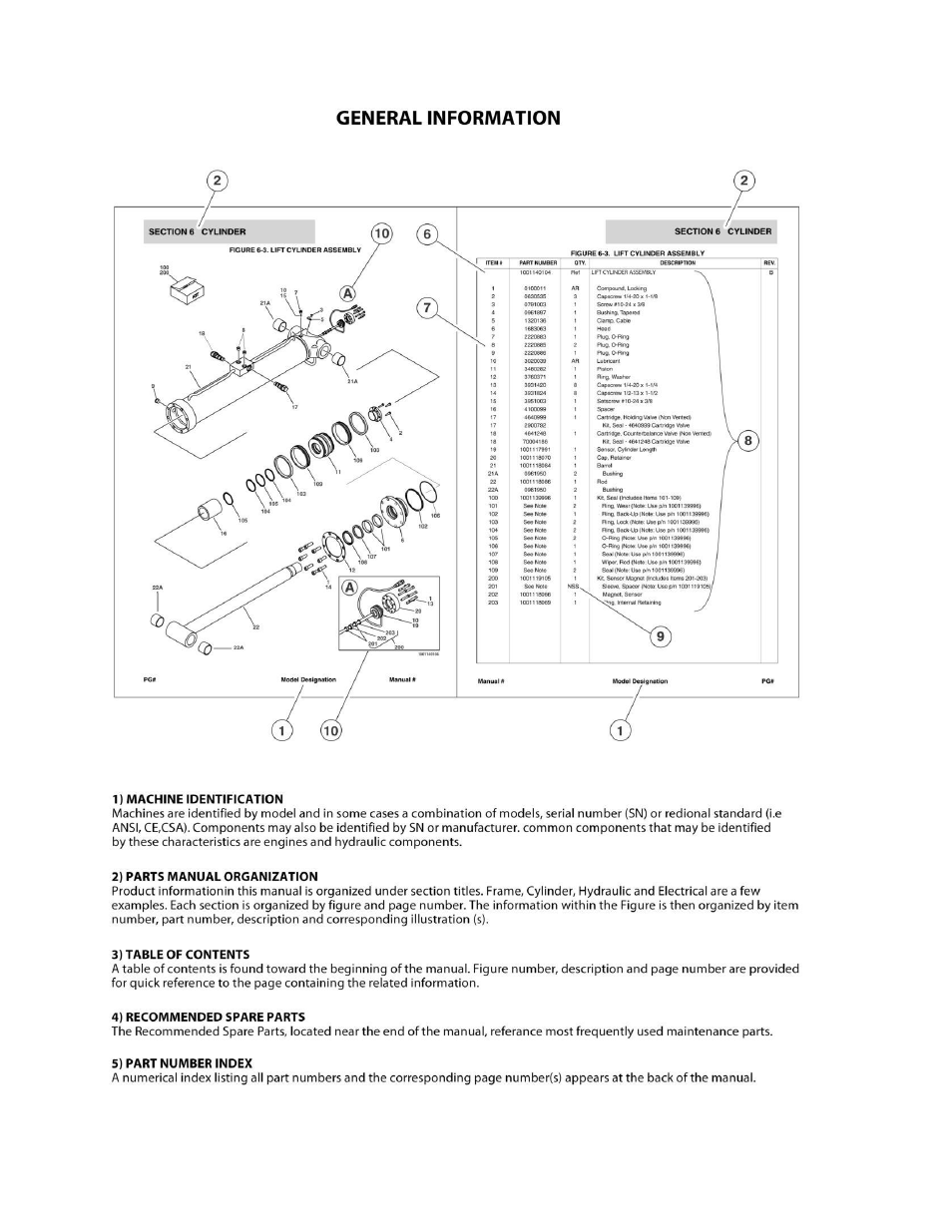 JLG 450A_AJ Series II Parts Manual User Manual | Page 4 / 490