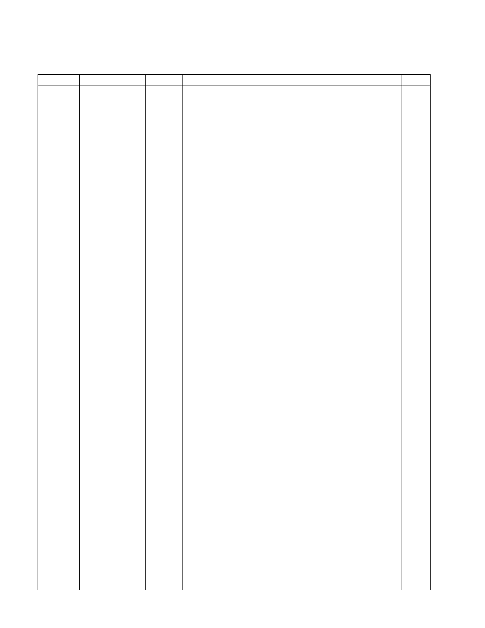 Figure 7-1. electrical diagram list | JLG 450A_AJ Series II Parts Manual User Manual | Page 406 / 490