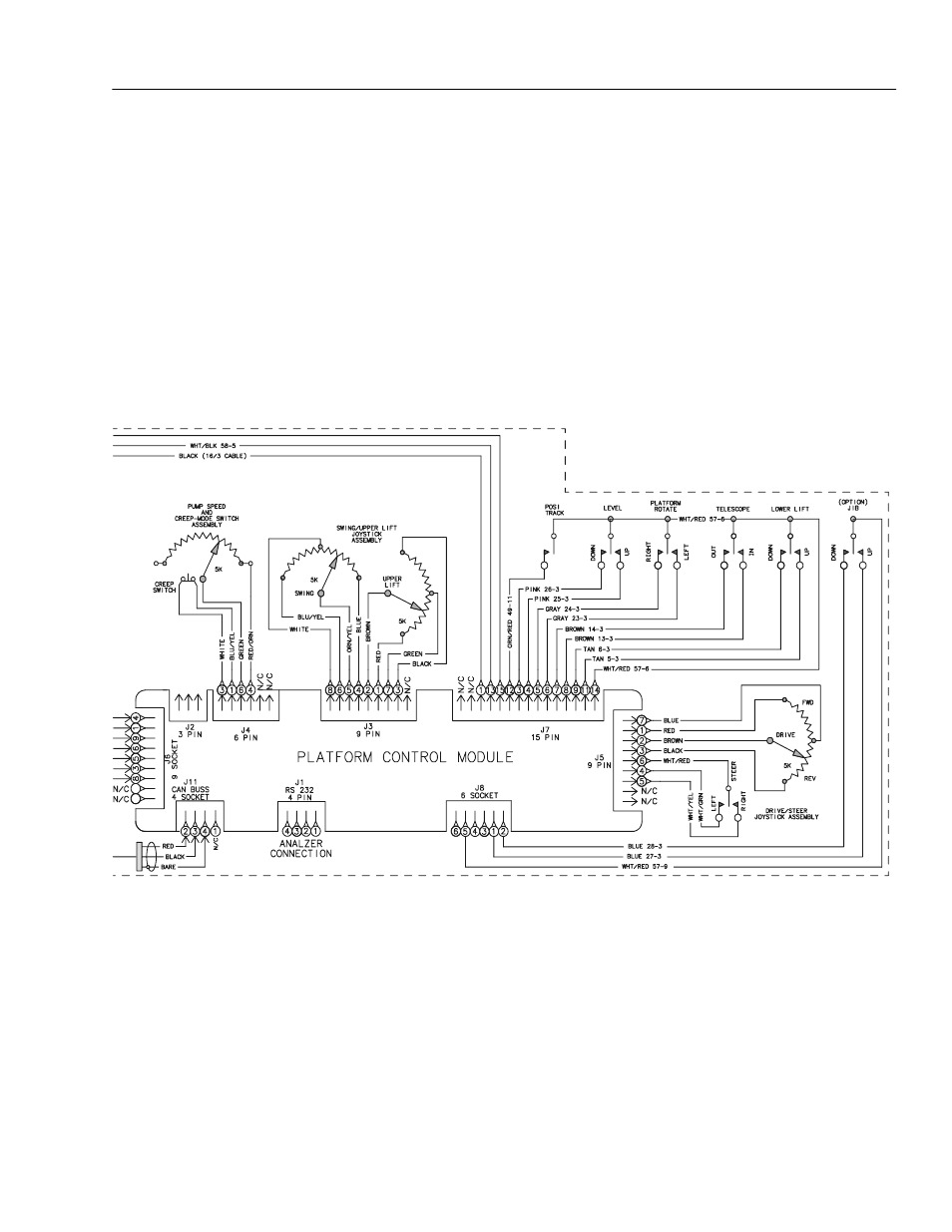 JLG E45A_AJ Service Manual User Manual | Page 119 / 130