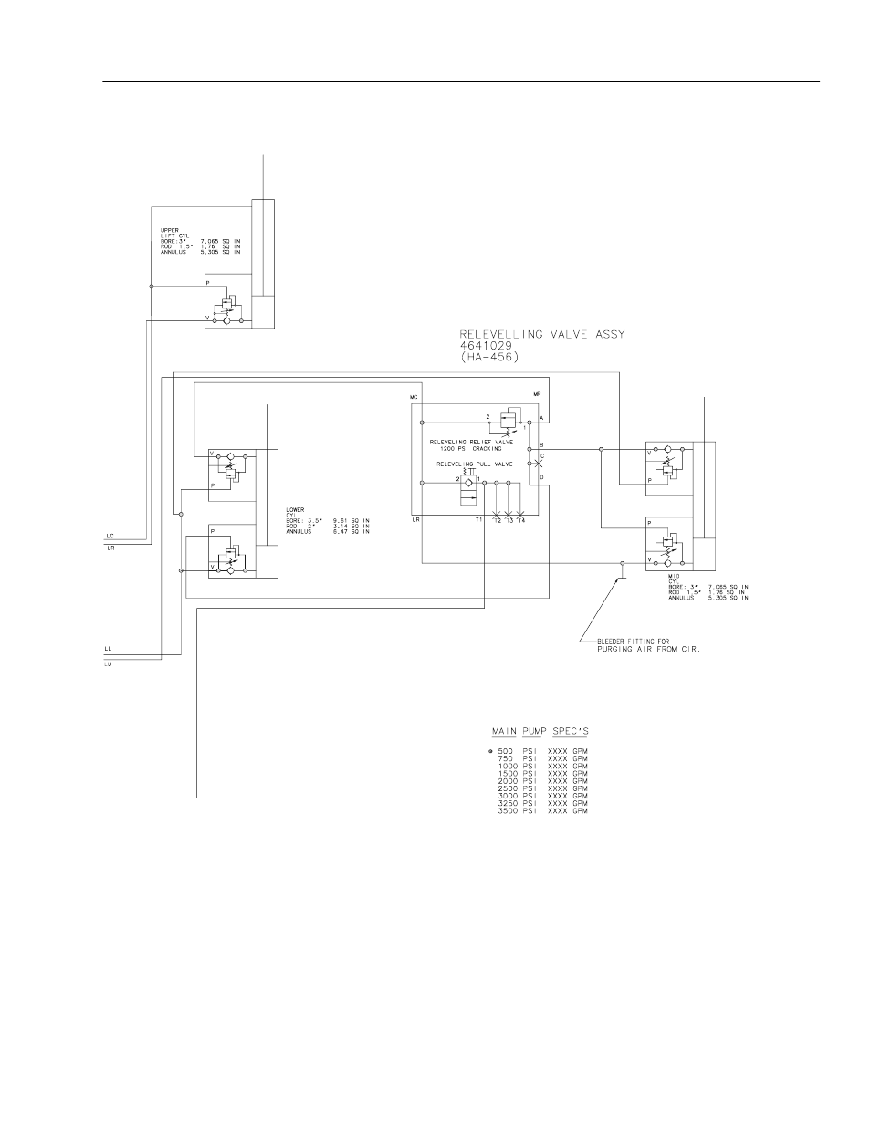 JLG E45A_AJ Service Manual User Manual | Page 125 / 130