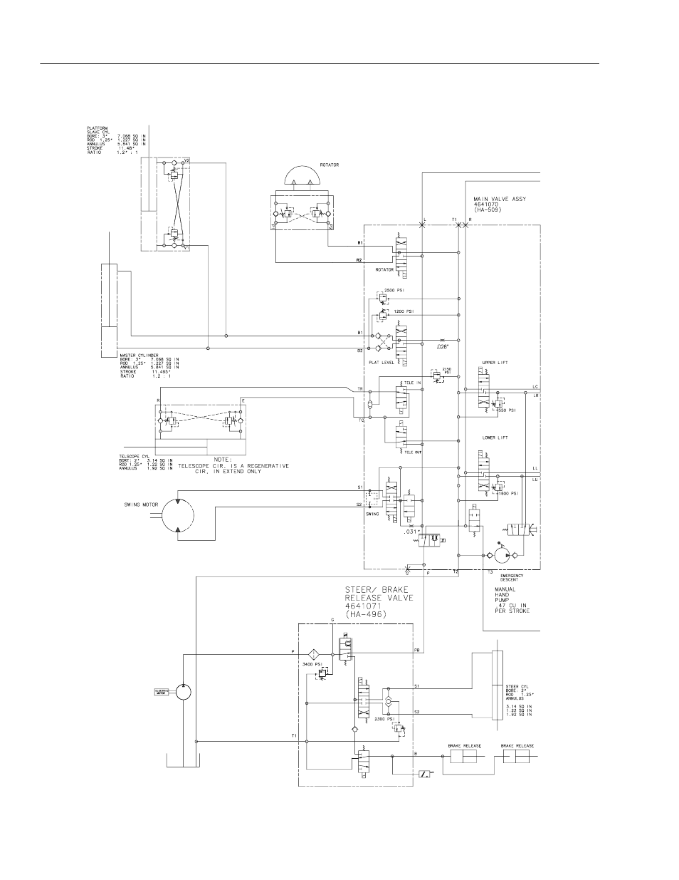 JLG E45A_AJ Service Manual User Manual | Page 126 / 130