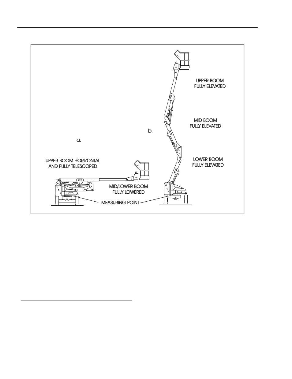JLG E45A_AJ Service Manual User Manual | Page 44 / 130