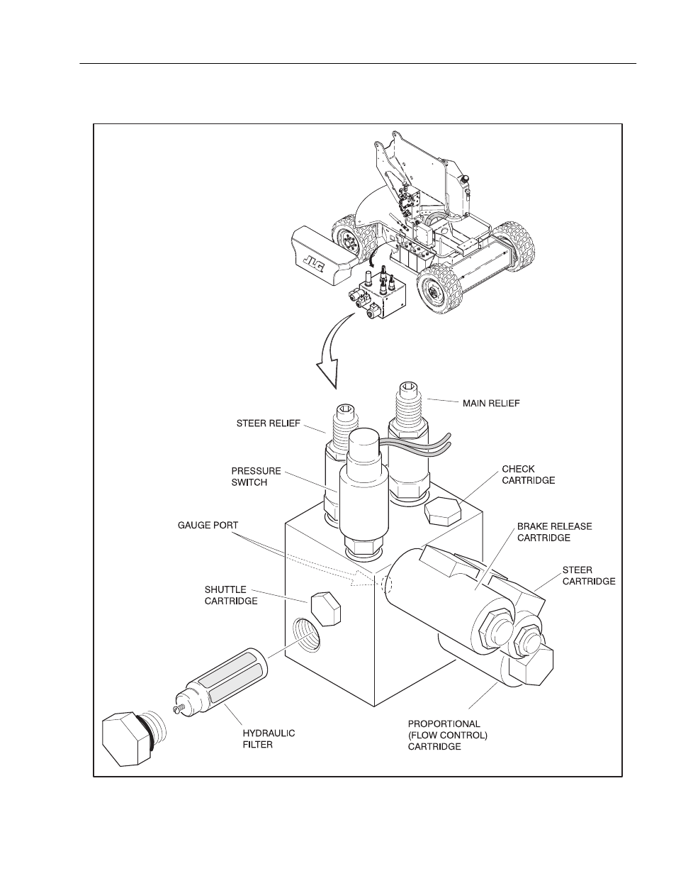 JLG E45A_AJ Service Manual User Manual | Page 59 / 130