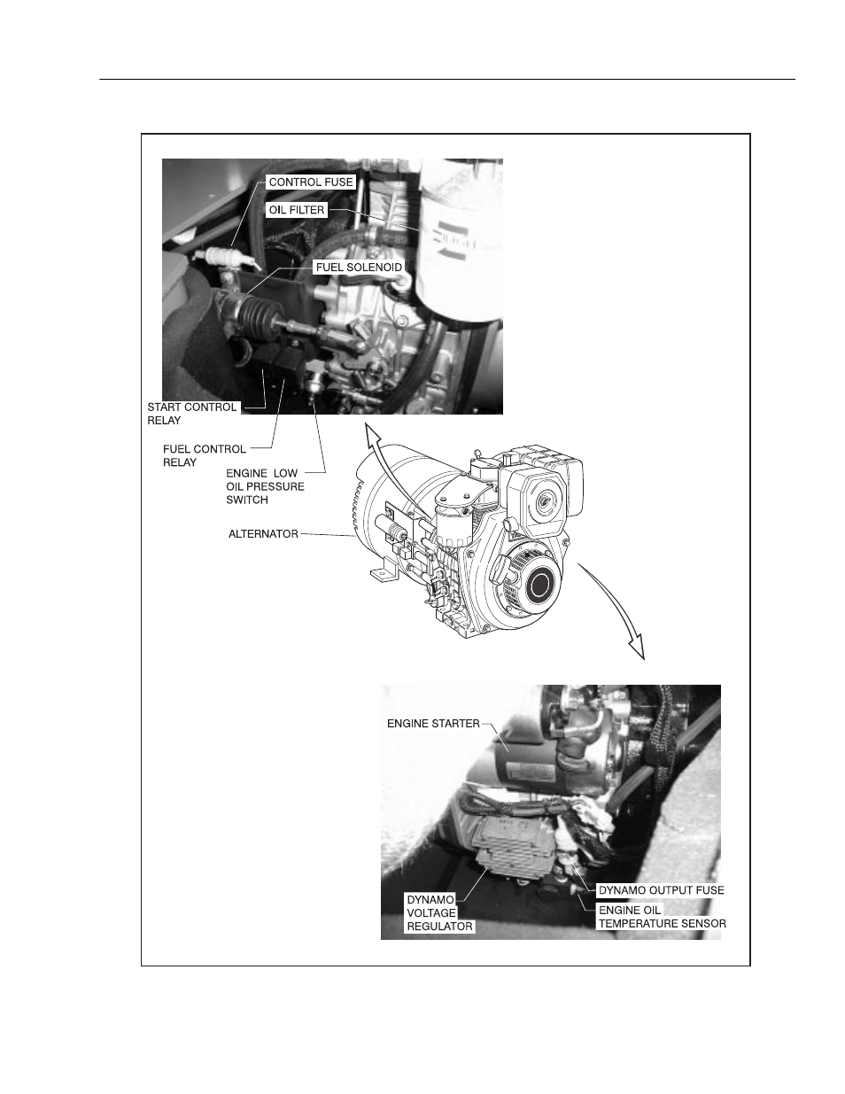 JLG E45A_AJ Service Manual User Manual | Page 87 / 130