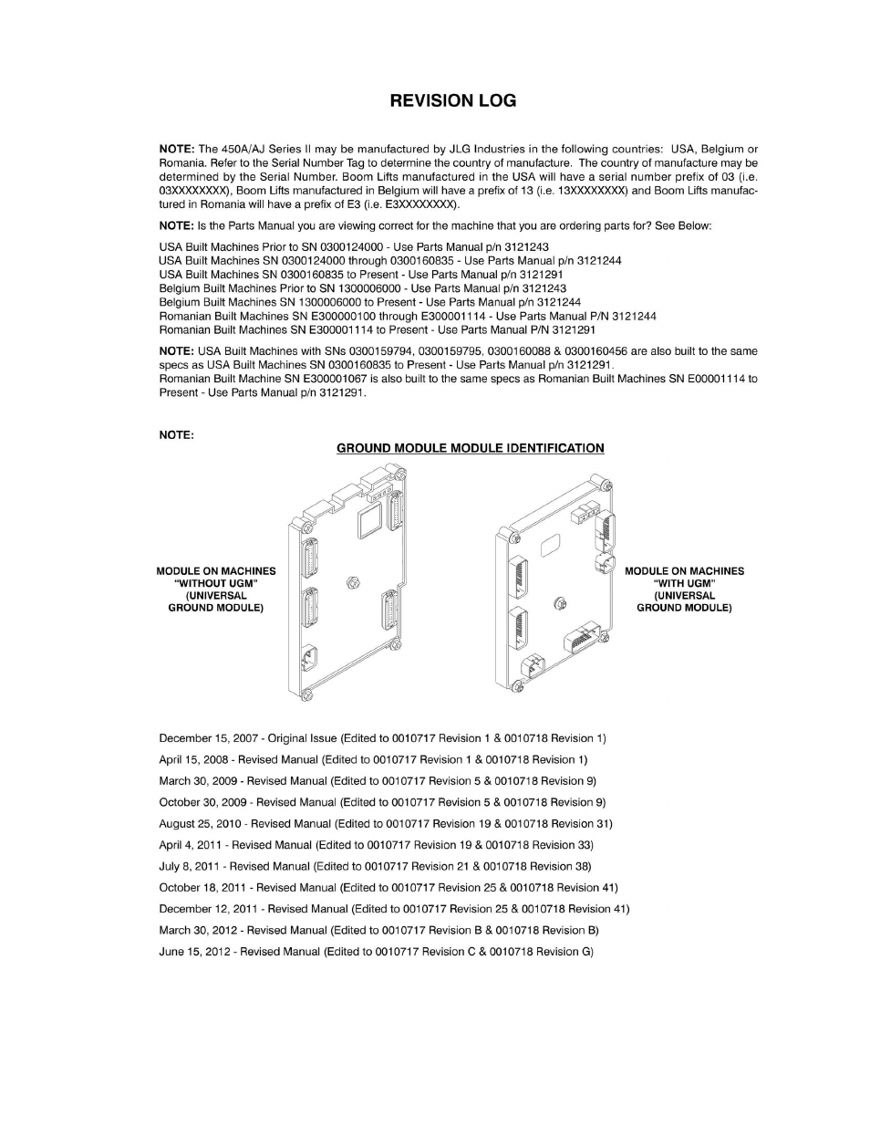 JLG 450A_AJ Series II Parts Manual User Manual | Page 3 / 428