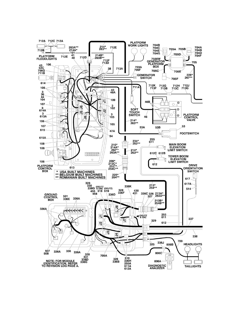 JLG 450A_AJ Series II Parts Manual User Manual | Page 352 / 428