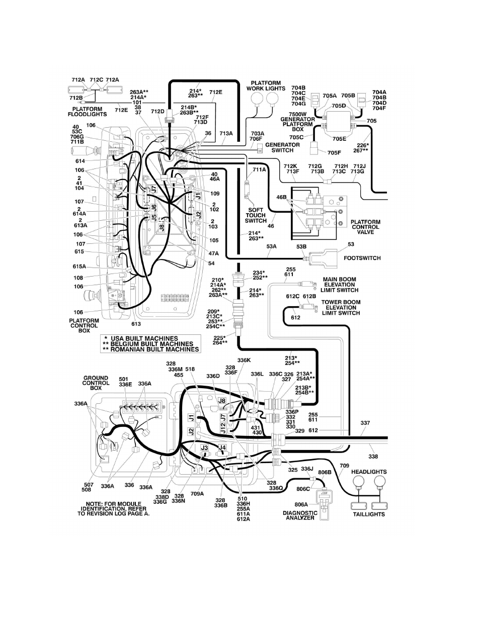 JLG 450A_AJ Series II Parts Manual User Manual | Page 370 / 428