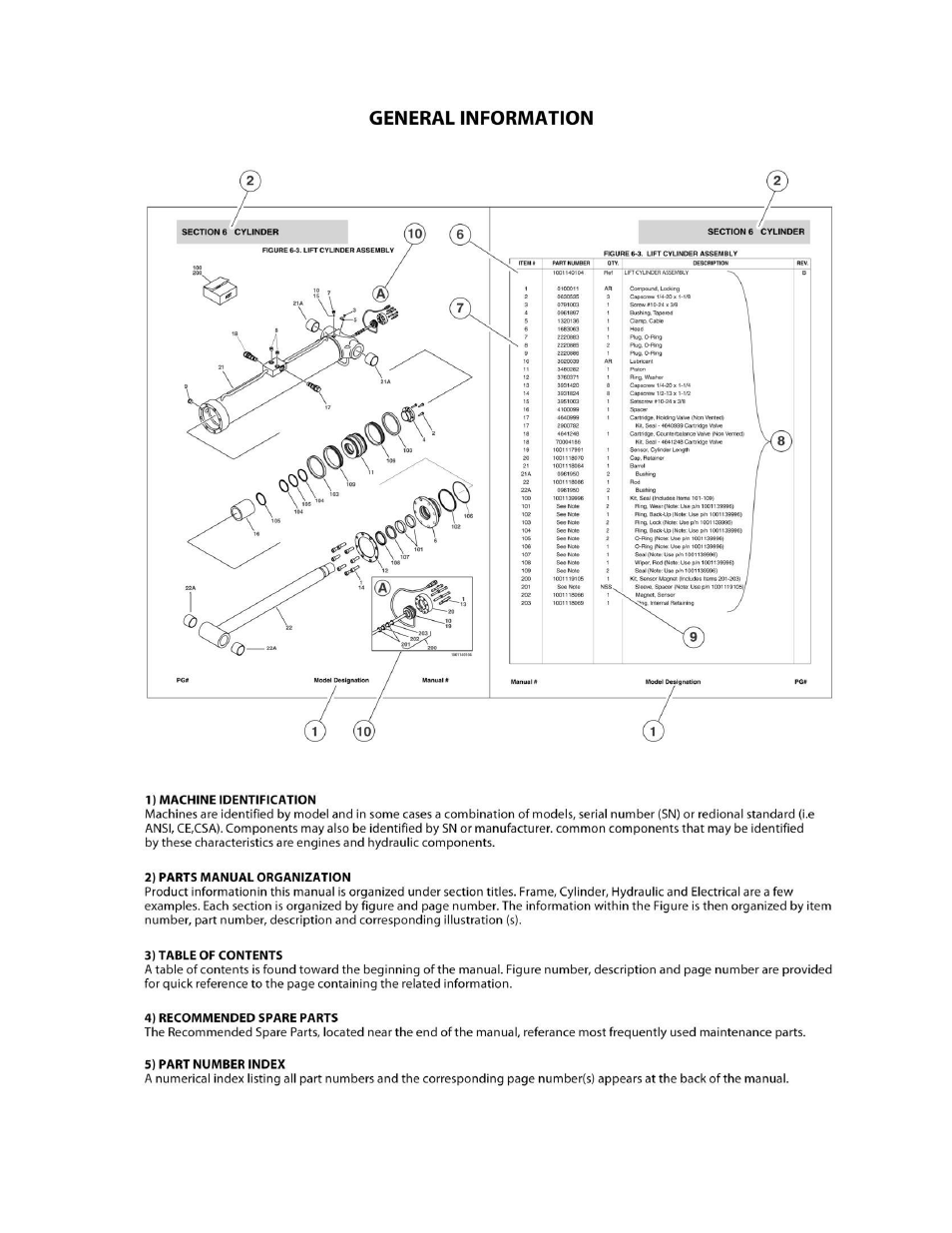 JLG 450A_AJ Series II Parts Manual User Manual | Page 5 / 428