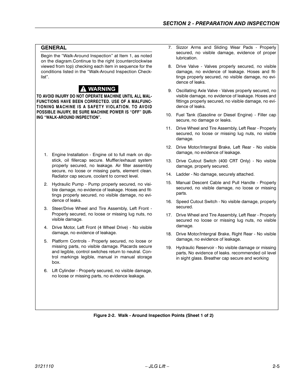 Walk - around inspection points (sheet 1 of 2) -5 | JLG 400CRT ANSI Operator Manual User Manual | Page 17 / 42
