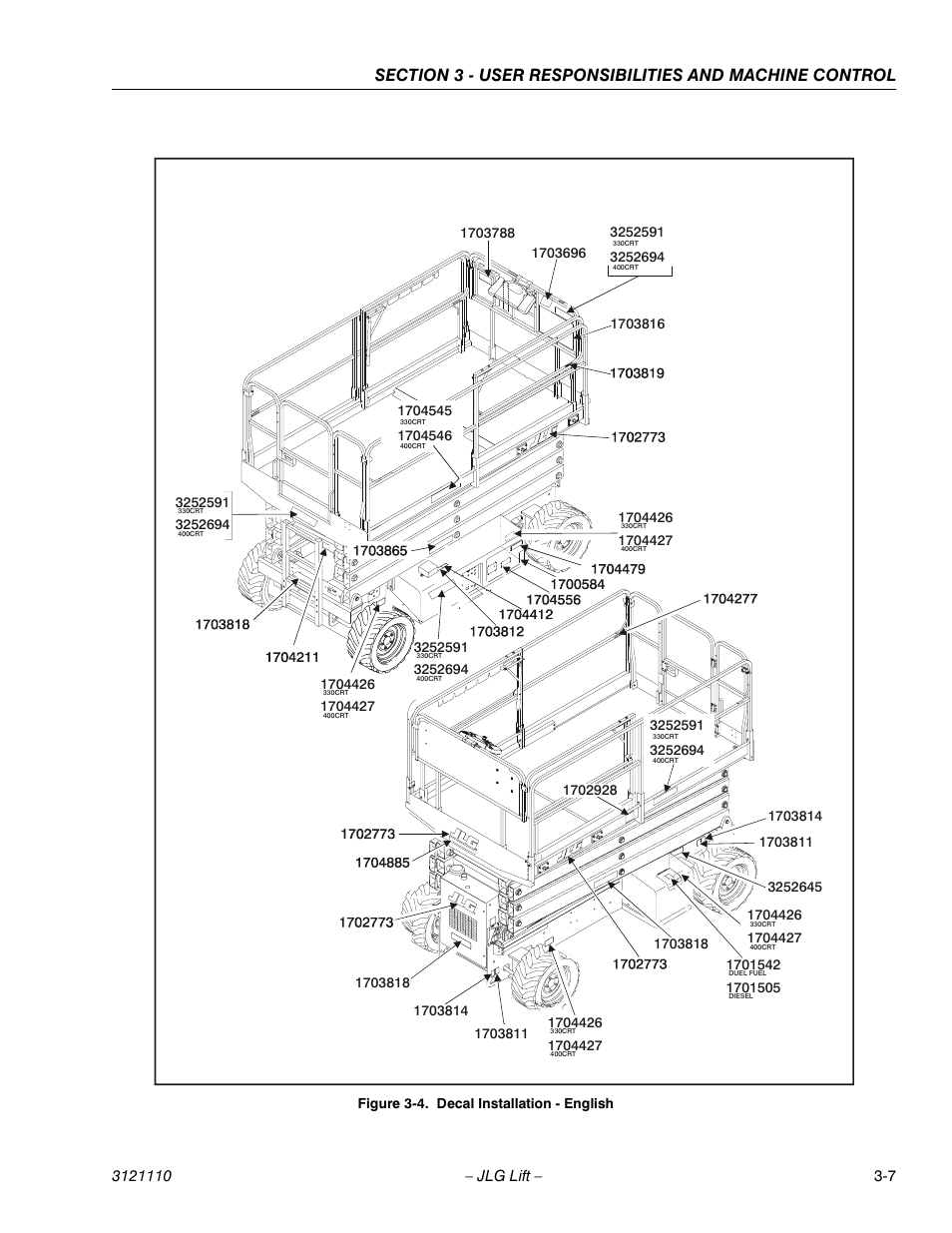 Decal installation - english -7 | JLG 400CRT ANSI Operator Manual User Manual | Page 27 / 42