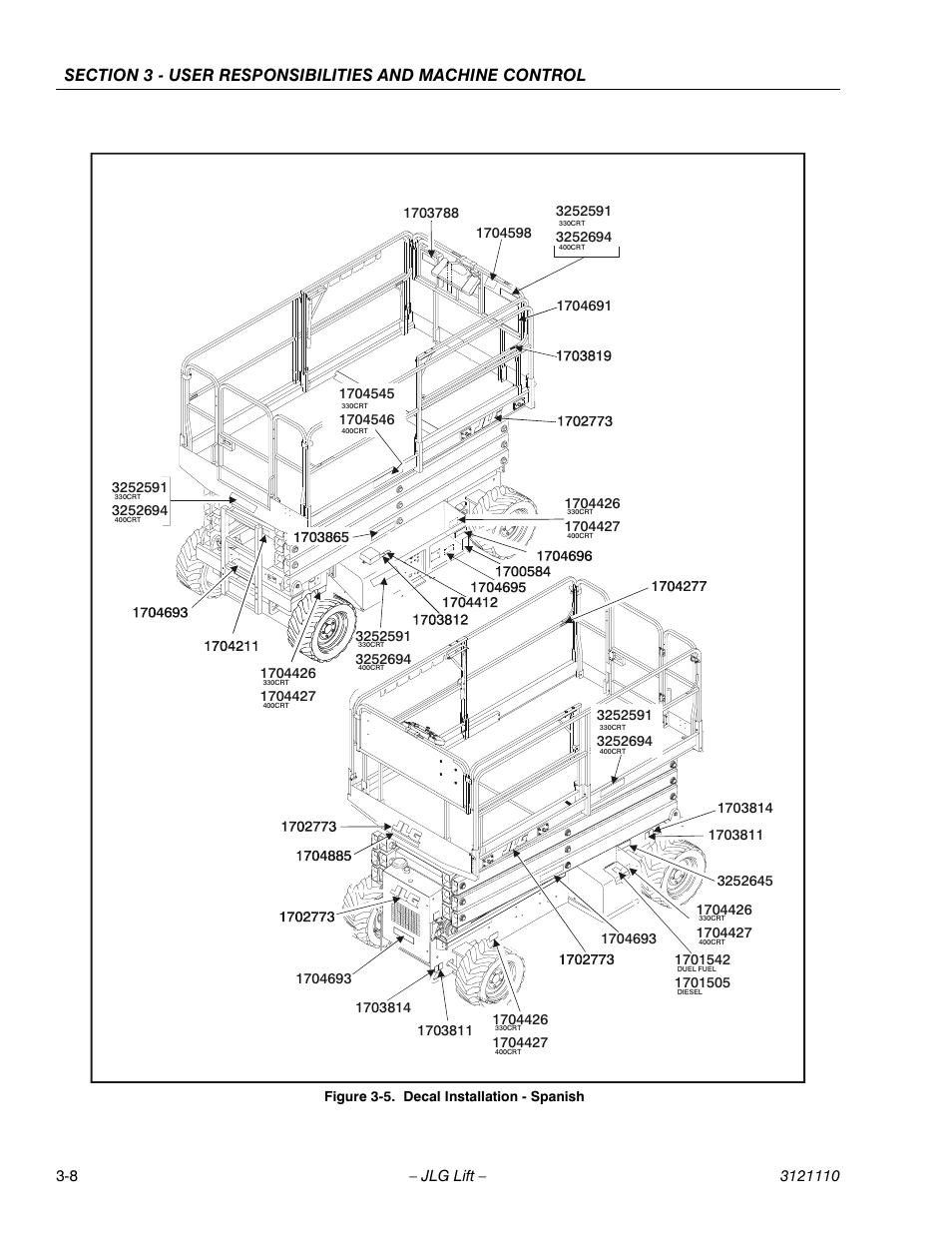 Decal installation - spanish -8 | JLG 400CRT ANSI Operator Manual User Manual | Page 28 / 42