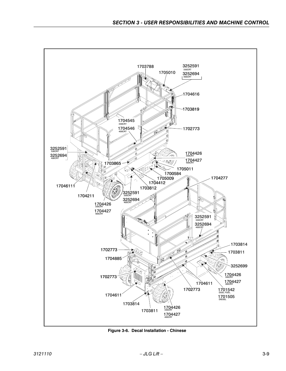 Decal installation - chinese -9 | JLG 400CRT ANSI Operator Manual User Manual | Page 29 / 42