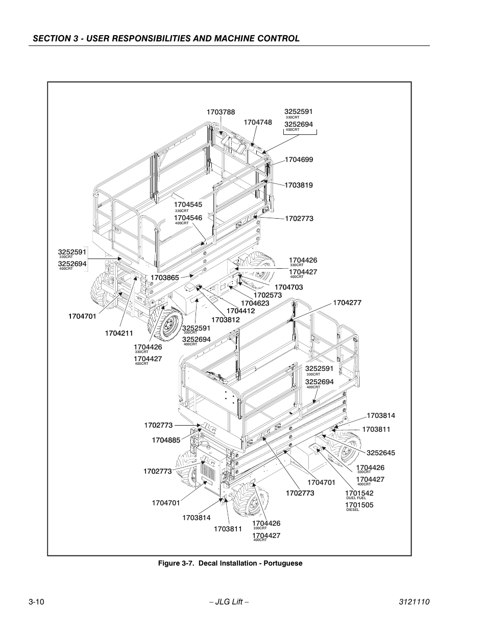 Decal installation - portuguese -10 | JLG 400CRT ANSI Operator Manual User Manual | Page 30 / 42