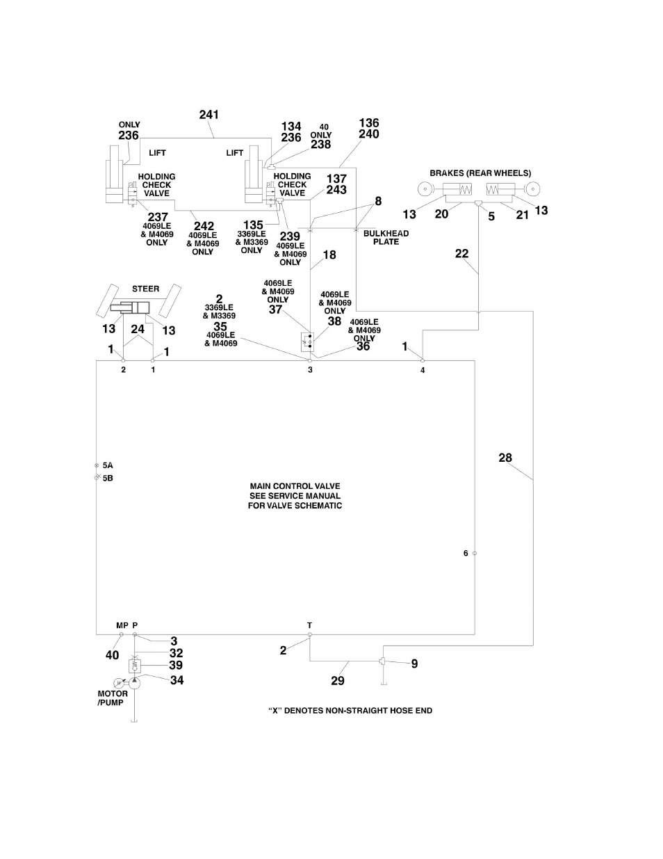 Figure 6-1. hydraulic diagram - fixed axle | JLG M4069 Parts Manual User Manual | Page 150 / 210