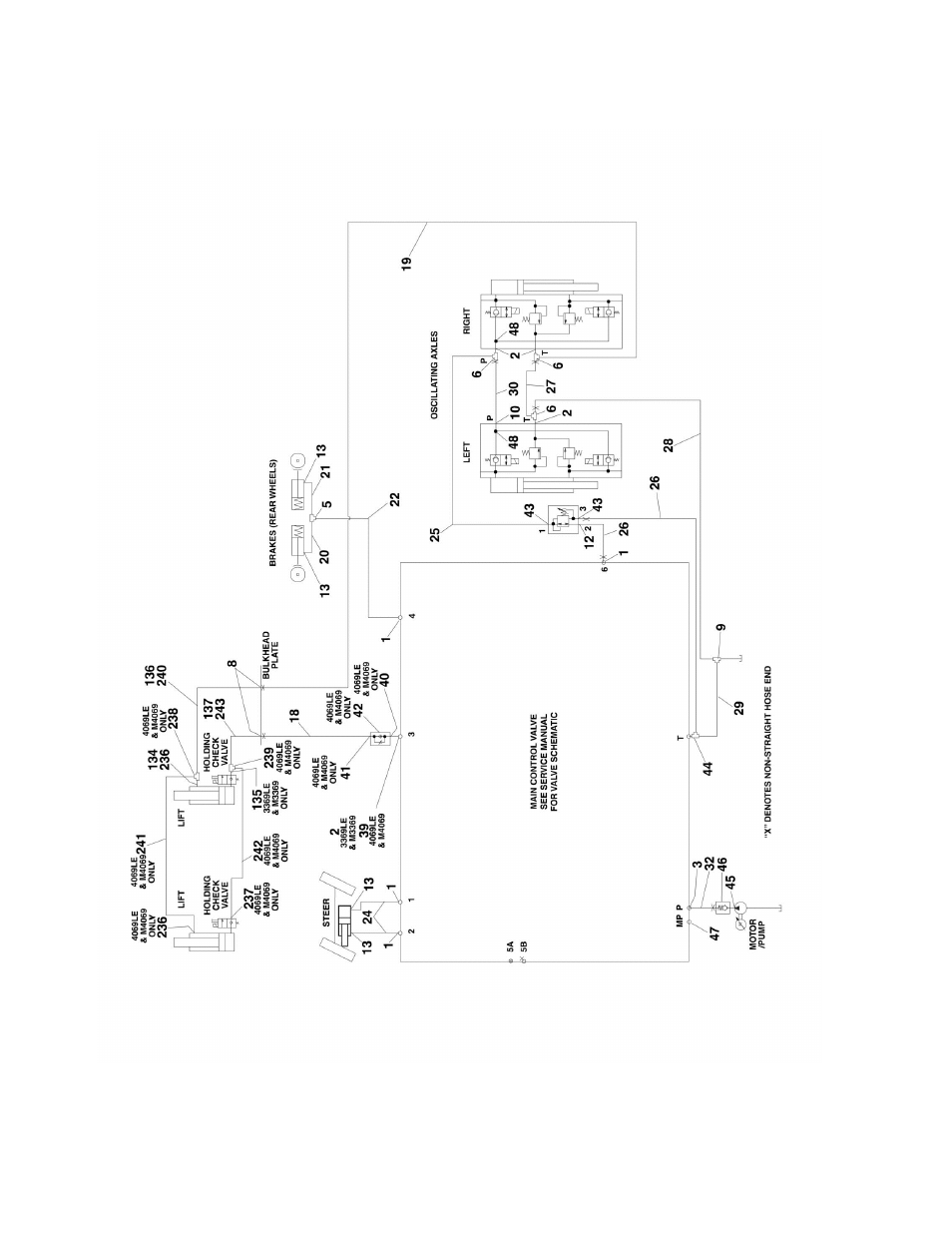 Figure 6-2. hydraulic diagram - oscillating axle | JLG M4069 Parts Manual User Manual | Page 152 / 210